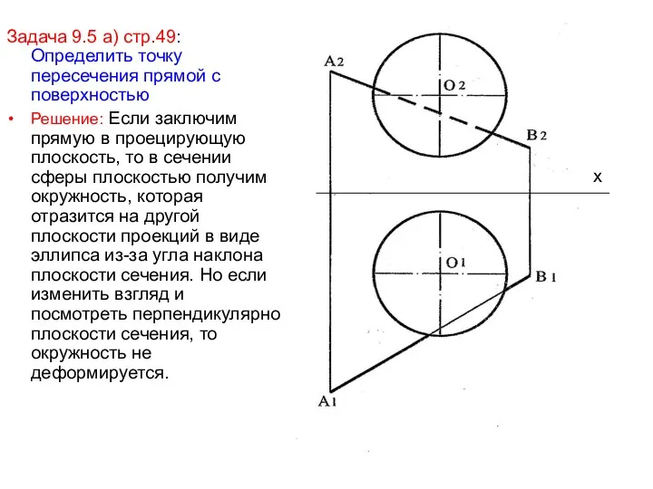 Задача 9.5 а) стр.49: Определить точку пересечения прямой с поверхностью