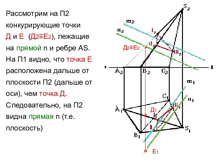 Рассмотрим на П2 конкурирующие точки Д и Е (Д2≡Е2), лежащие