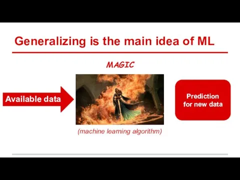 Generalizing is the main idea of ML Available data MAGIC Available data (machine