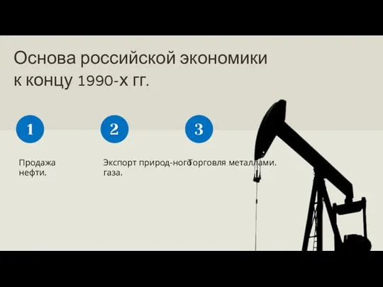 Основа российской экономики к концу 1990-х гг. Продажа нефти. 1