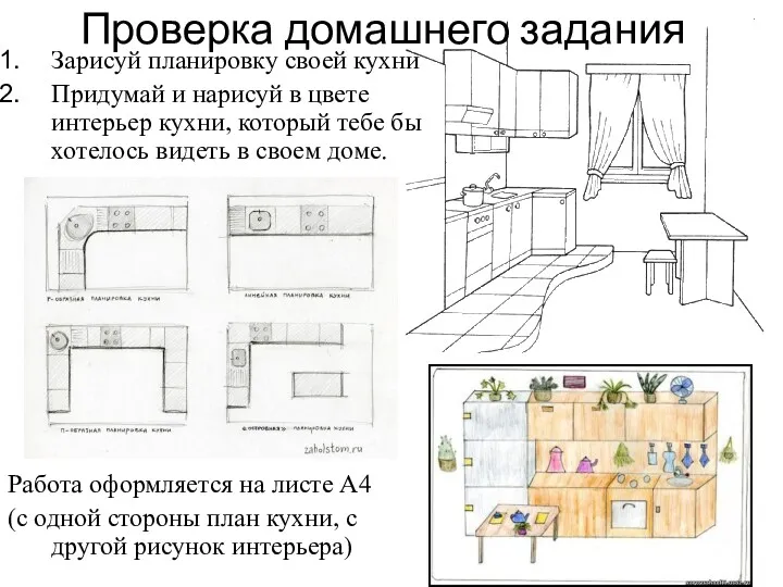 Зарисуй планировку своей кухни Придумай и нарисуй в цвете интерьер кухни, который тебе