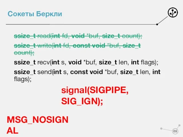 Сокеты Беркли ssize_t read(int fd, void *buf, size_t count); ssize_t