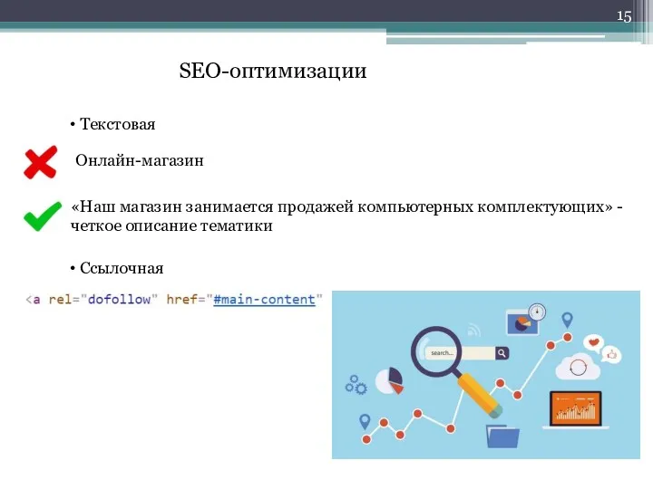 SEO-оптимизации «Наш магазин занимается продажей компьютерных комплектующих» - четкое описание тематики Текстовая Ссылочная Онлайн-магазин