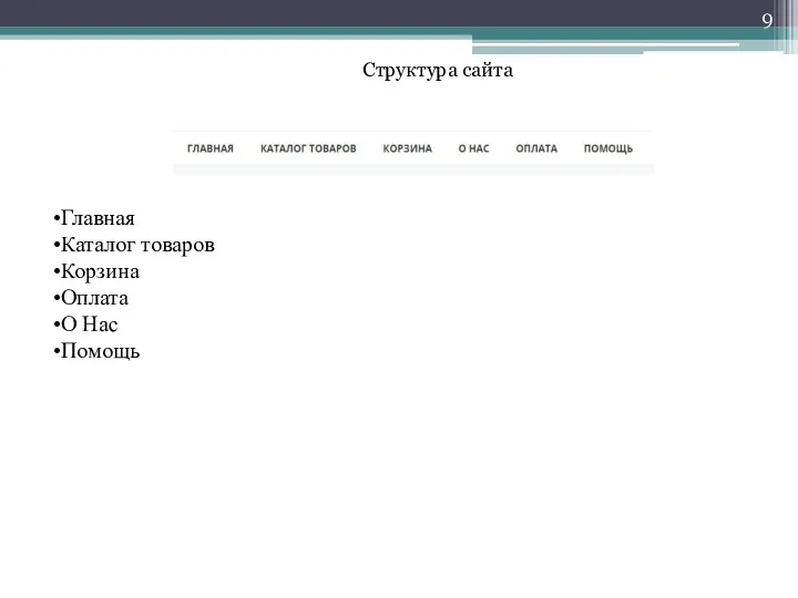 Структура сайта Главная Каталог товаров Корзина Оплата О Нас Помощь