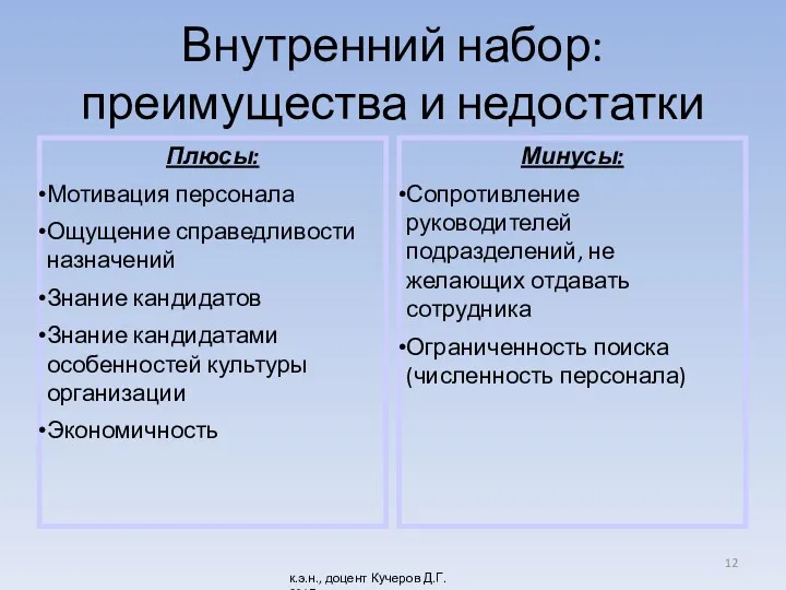 Внутренний набор: преимущества и недостатки Плюсы: Мотивация персонала Ощущение справедливости