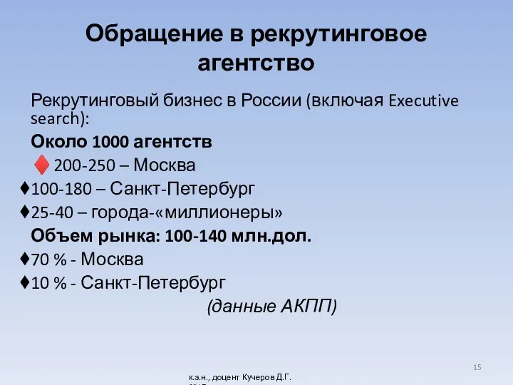 Обращение в рекрутинговое агентство Рекрутинговый бизнес в России (включая Executive