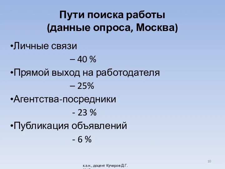 Пути поиска работы (данные опроса, Москва) Личные связи – 40
