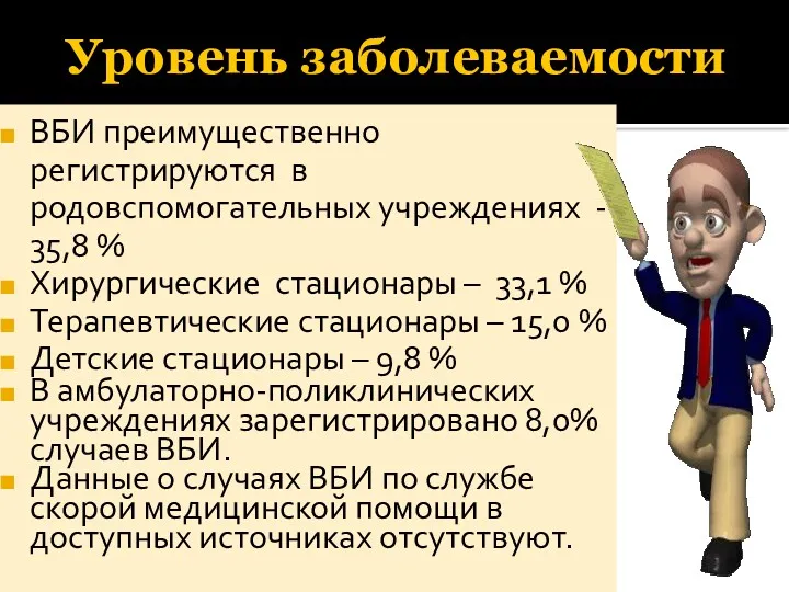 Уровень заболеваемости ВБИ преимущественно регистрируются в родовспомогательных учреждениях - 35,8