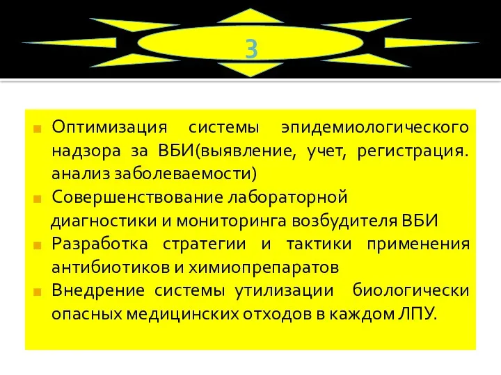 Оптимизация системы эпидемиологического надзора за ВБИ(выявление, учет, регистрация. анализ заболеваемости)