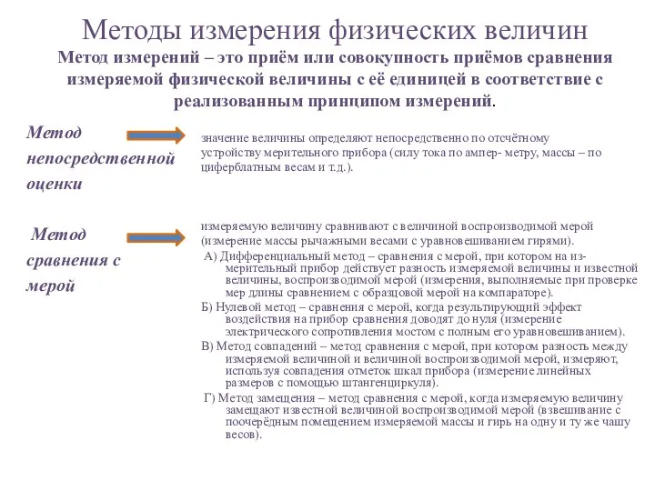 Методы измерения физических величин Метод измерений – это приём или