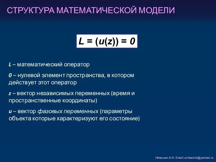 СТРУКТУРА МАТЕМАТИЧЕСКОЙ МОДЕЛИ Никашин А.И. Email: anikashin@yandex.ru L = (u(z))