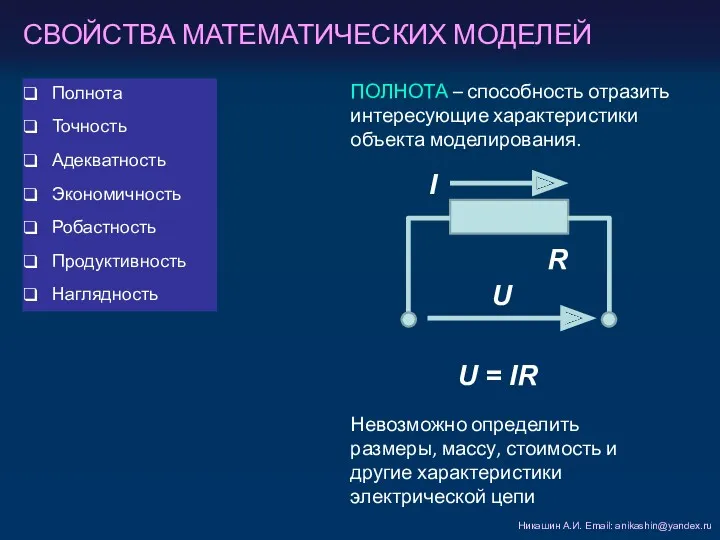 СВОЙСТВА МАТЕМАТИЧЕСКИХ МОДЕЛЕЙ Никашин А.И. Email: anikashin@yandex.ru Полнота Точность Адекватность