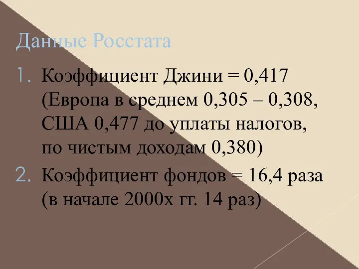 Данные Росстата Коэффициент Джини = 0,417 (Европа в среднем 0,305