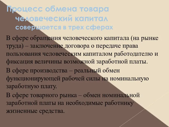 Процесс обмена товара человеческий капитал совершается в трех сферах В