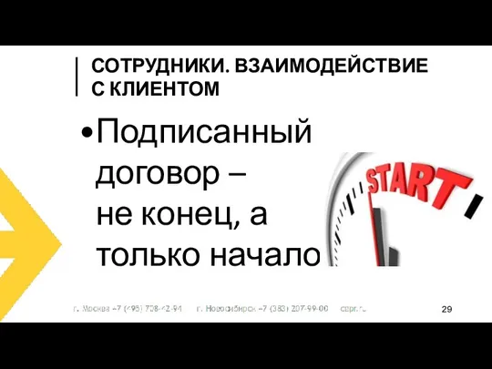 Подписанный договор – не конец, а только начало СОТРУДНИКИ. ВЗАИМОДЕЙСТВИЕ С КЛИЕНТОМ