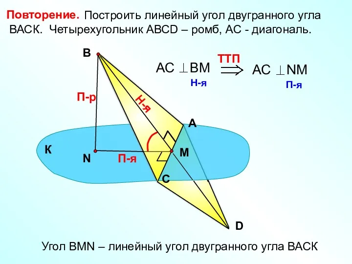 Построить линейный угол двугранного угла ВАСК. Четырехугольник АВСD – ромб, АС - диагональ.