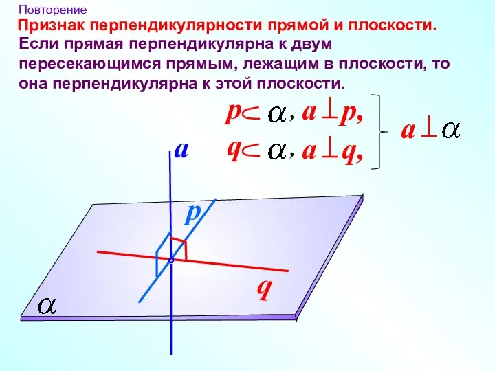 Признак перпендикулярности прямой и плоскости. Повторение Если прямая перпендикулярна к двум пересекающимся прямым,