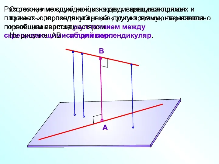 Расстояние между одной из скрещивающихся прямых и плоскостью, проходящей через другую прямую параллельно