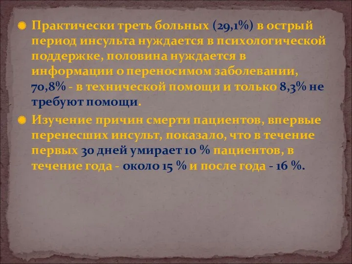 Практически треть больных (29,1%) в острый период инсульта нуждается в