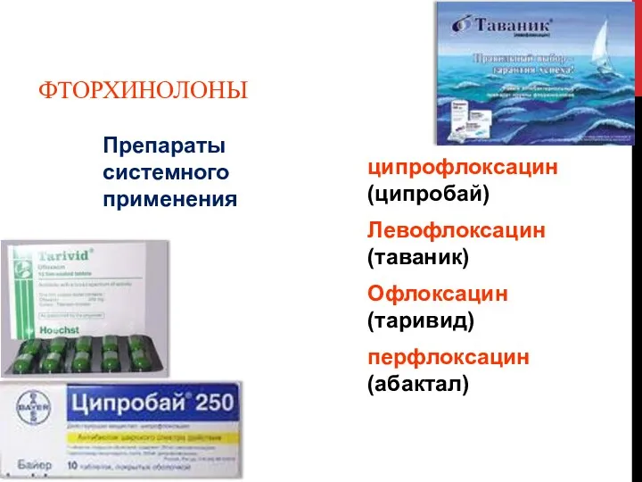 ФТОРХИНОЛОНЫ Препараты системного применения ципрофлоксацин (ципробай) Левофлоксацин (таваник) Офлоксацин (таривид) перфлоксацин (абактал)