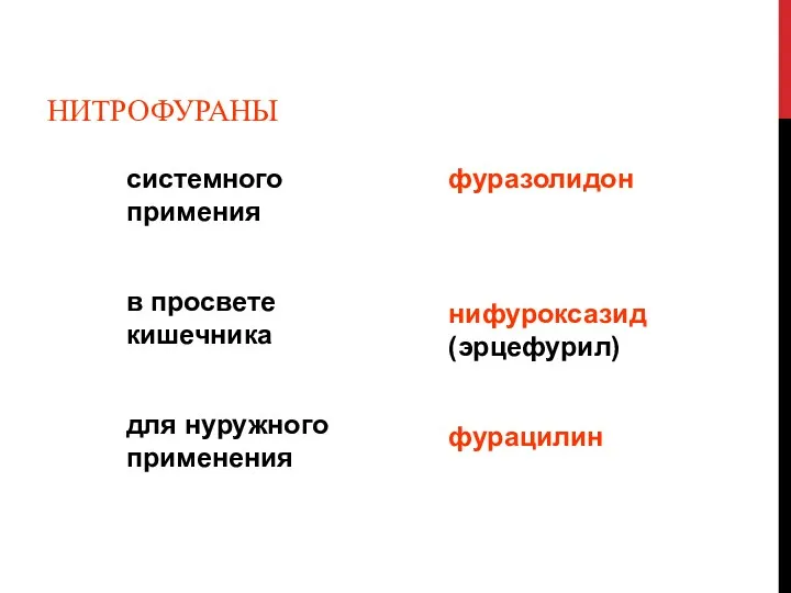 НИТРОФУРАНЫ системного примения в просвете кишечника для нуружного применения фуразолидон нифуроксазид (эрцефурил) фурацилин