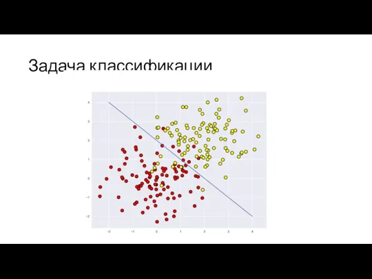 Задача классификации