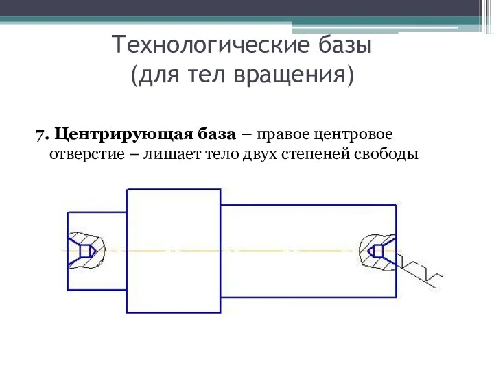 Технологические базы (для тел вращения) 7. Центрирующая база – правое центровое отверстие –