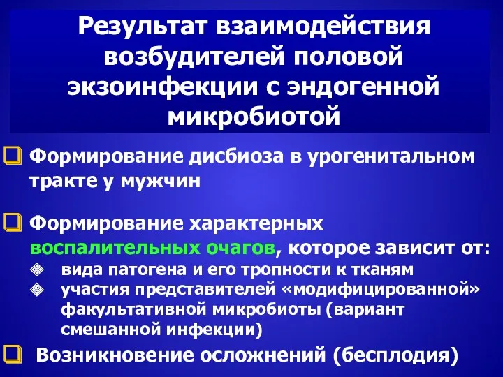 Результат взаимодействия возбудителей половой экзоинфекции с эндогенной микробиотой Формирование дисбиоза