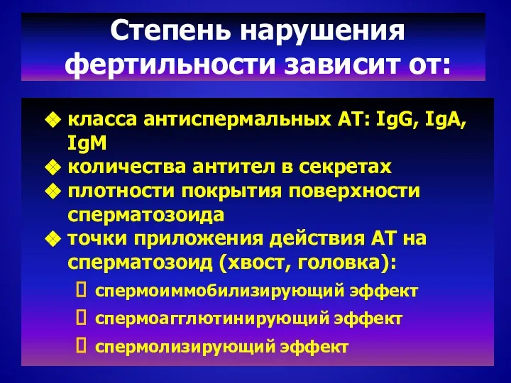 Степень нарушения фертильности зависит от: класса антиспермальных AT: IgG, IgA,