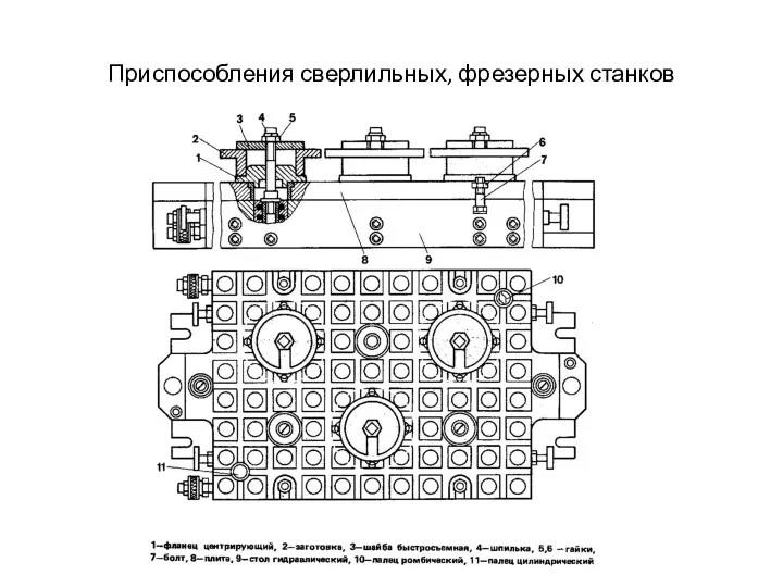 Приспособления сверлильных, фрезерных станков