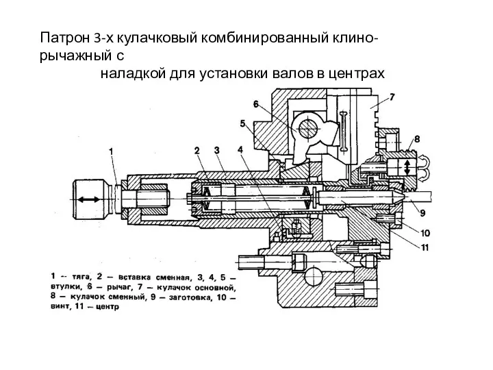 Патрон 3-х кулачковый комбинированный клино-рычажный с наладкой для установки валов в центрах