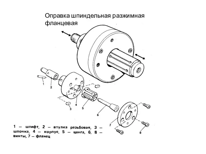 Оправка шпиндельная разжимная фланцевая