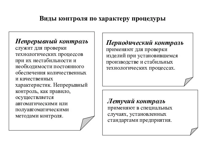 Виды контроля по характеру процедуры Непрерывный контроль служит для проверки