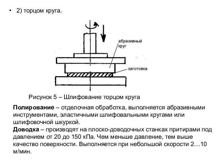 2) торцом круга. Рисунок 5 – Шлифование торцом круга Полирование – отделочная обработка,