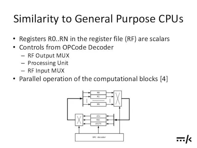 Similarity to General Purpose CPUs Registers R0..RN in the register