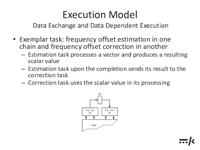 Execution Model Data Exchange and Data Dependent Execution Exemplar task: