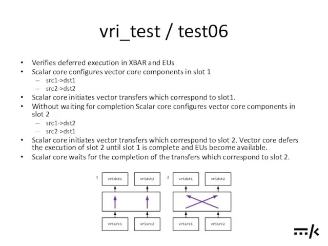 vri_test / test06 Verifies deferred execution in XBAR and EUs