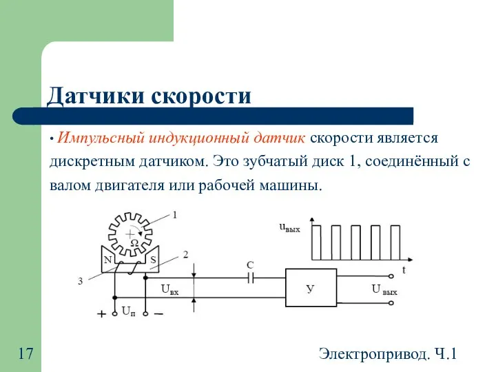 Электропривод. Ч.1 Датчики скорости • Импульсный индукционный датчик скорости является