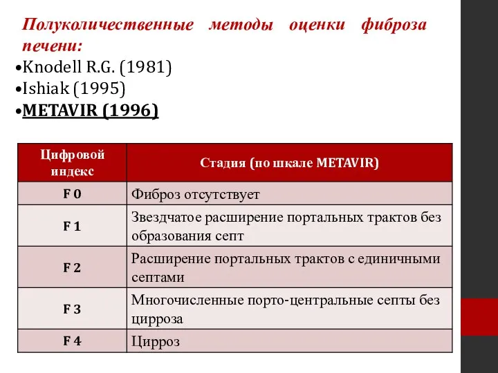 Полуколичественные методы оценки фиброза печени: Knodell R.G. (1981) Ishiak (1995) METAVIR (1996)