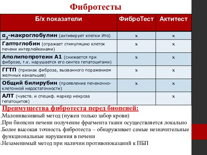 Фибротесты Преимущества фибротеста перед биопсией: Малоинвазивный метод (нужен только забор