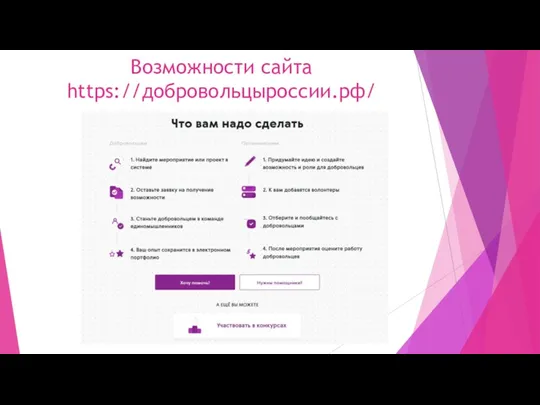 Возможности сайта https://добровольцыроссии.рф/