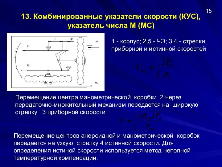 13. Комбинированные указатели скорости (КУС), указатель числа М (МС) 1 - корпус; 2,5