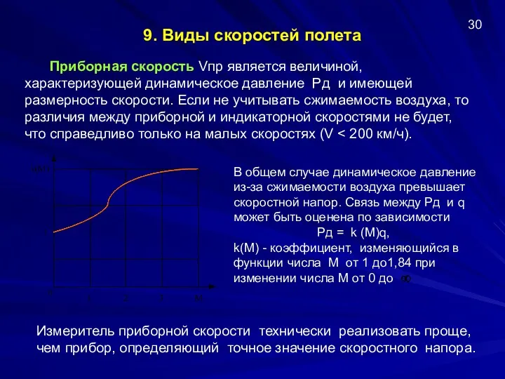 9. Виды скоростей полета Приборная скорость Vпр является величиной, характеризующей динамическое давление Pд