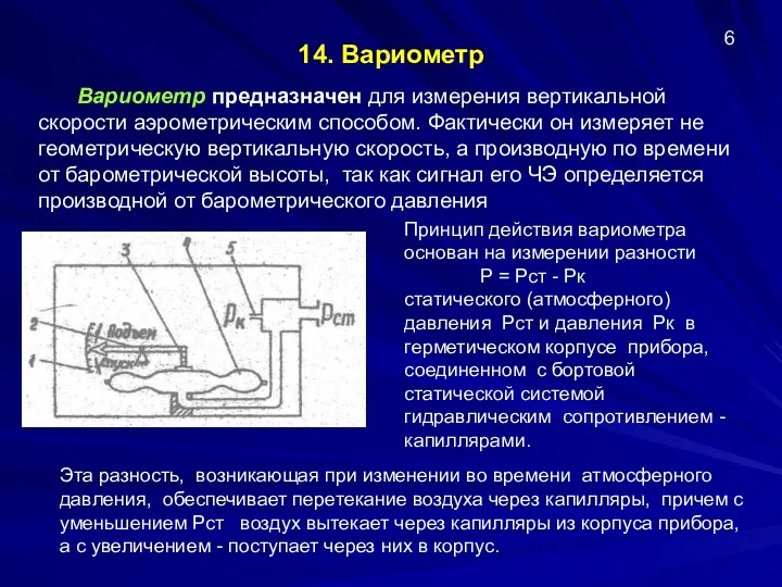 14. Вариометр Вариометр предназначен для измерения вертикальной скорости аэрометрическим способом. Фактически он измеряет