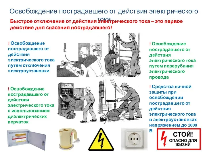 Освобождение пострадавшего от действия электрического тока Быстрое отключение от действия