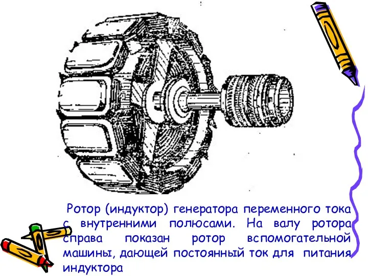 Ротор (индуктор) генератора переменного тока с внутренними полюсами. На валу
