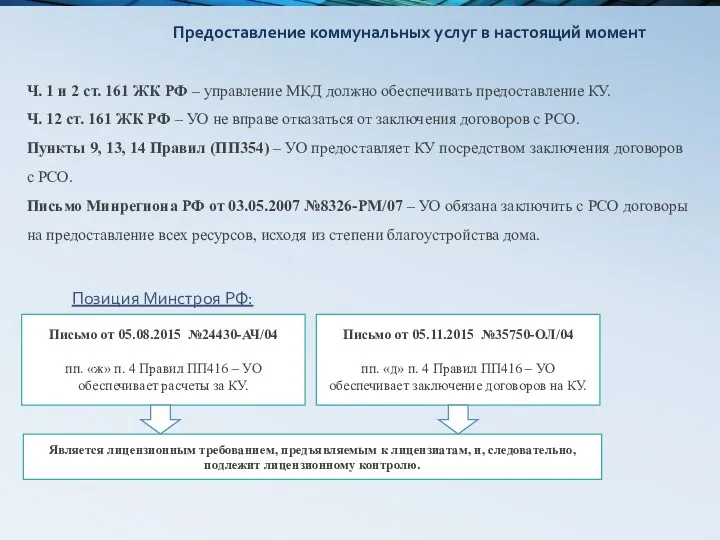 Предоставление коммунальных услуг в настоящий момент Ч. 1 и 2