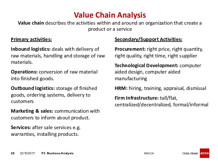 Value Chain Analysis Value chain describes the activities within and