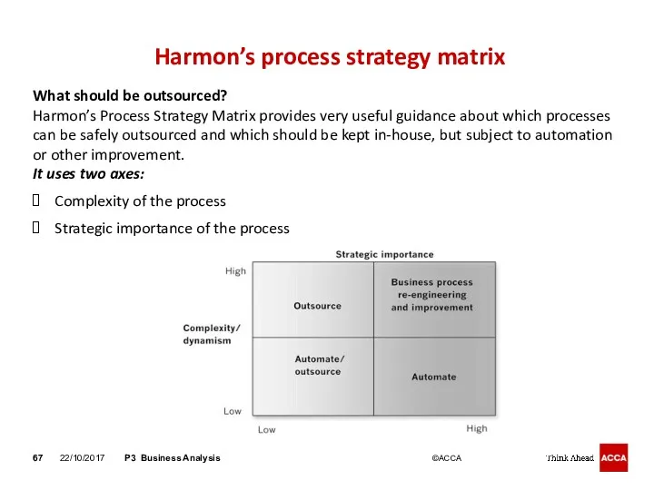 Harmon’s process strategy matrix What should be outsourced? Harmon’s Process