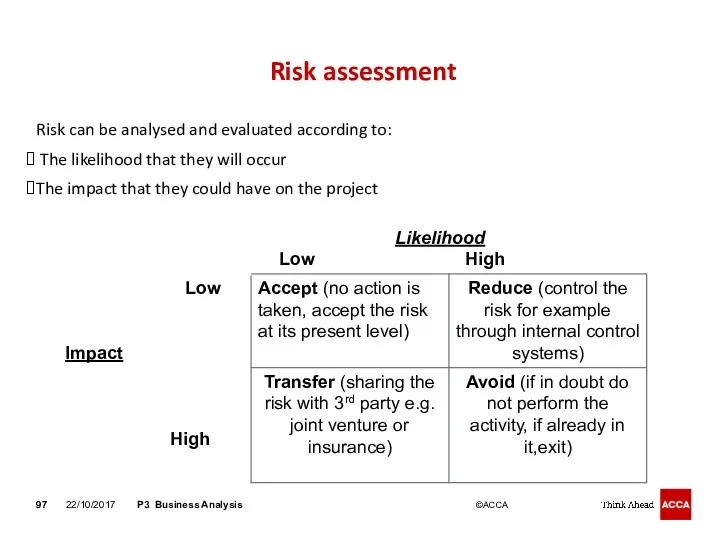 Risk assessment Risk can be analysed and evaluated according to: